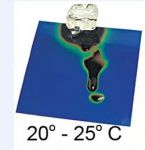 Thermochromic Liquid crystal sheet 20°C to 25°C